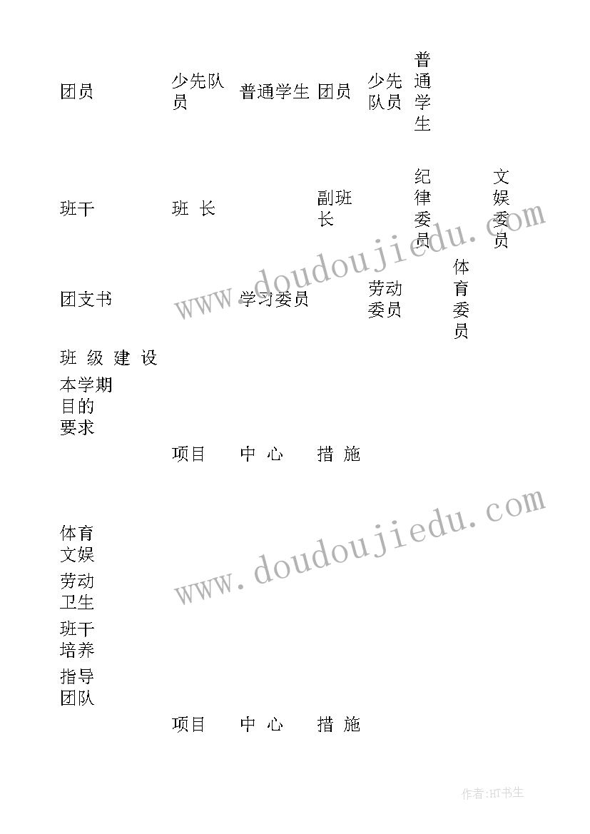 2023年住房公积金年度总结及下年工作打算 每月工作计划表(优秀7篇)