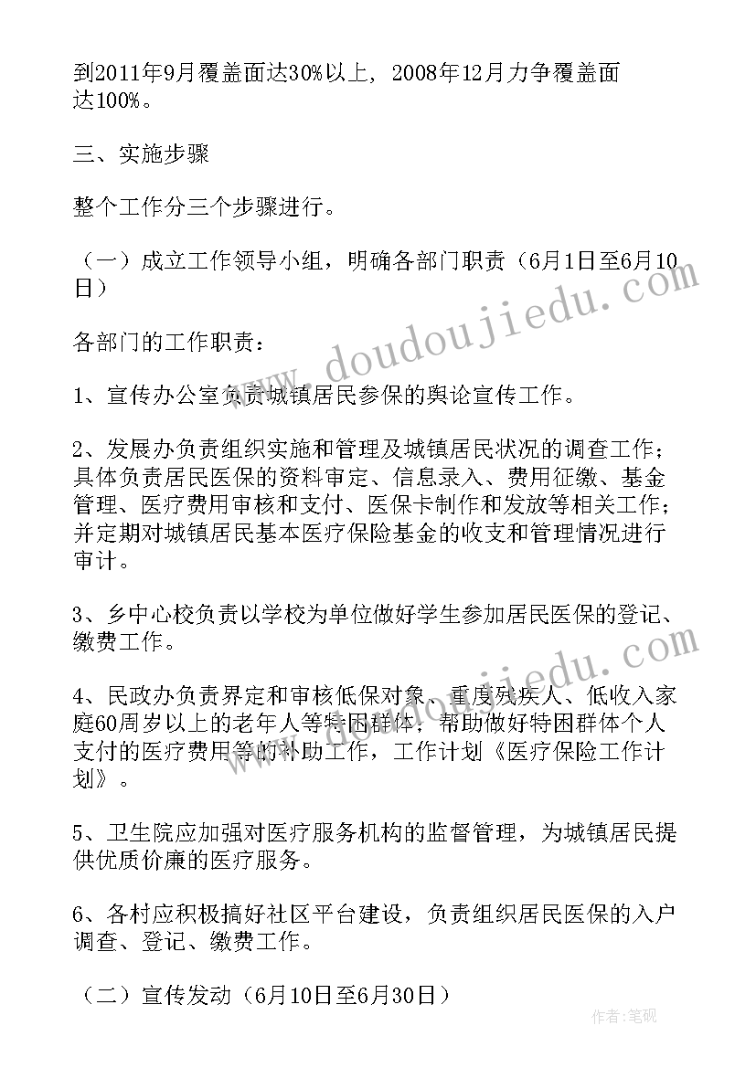 最新农村房产协议书 农村房产分割协议书(精选5篇)