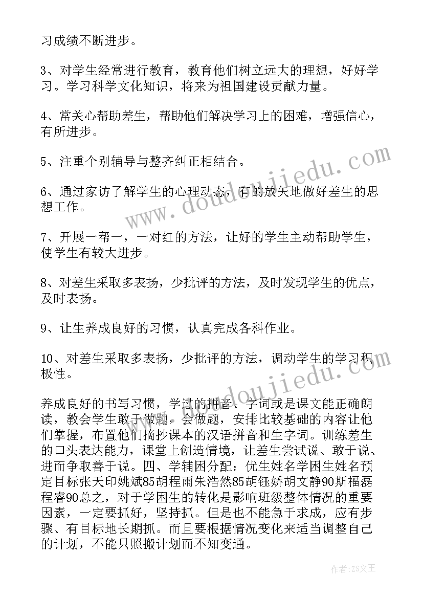 最新运输局帮扶工作总结(通用6篇)