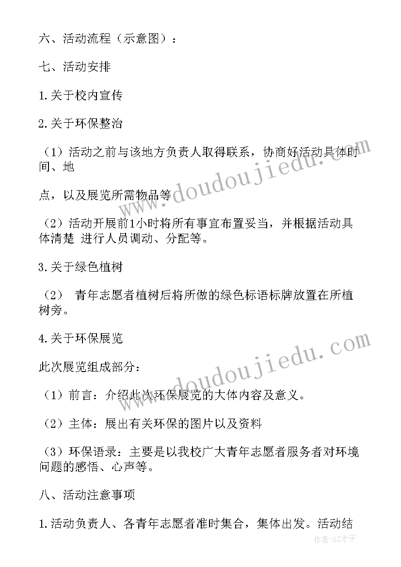 最新环保公益活动思想汇报 环保公益活动策划案(优质5篇)