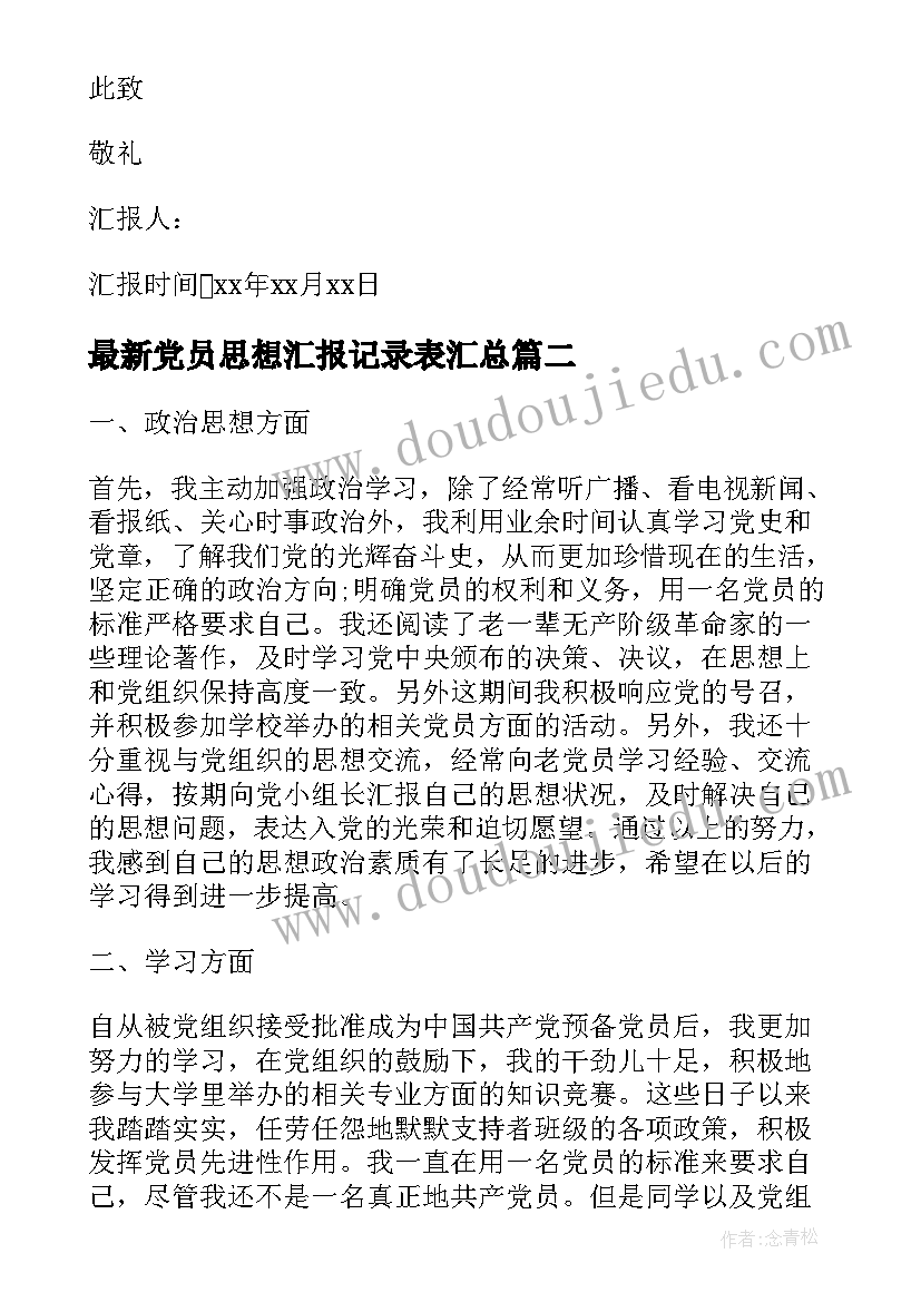 党员思想汇报记录表(通用9篇)