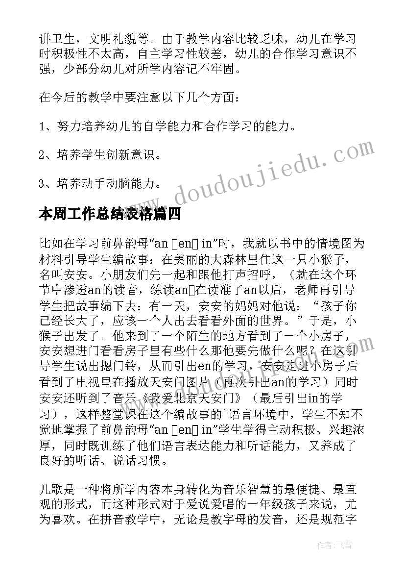 最新本周工作总结表格(通用6篇)