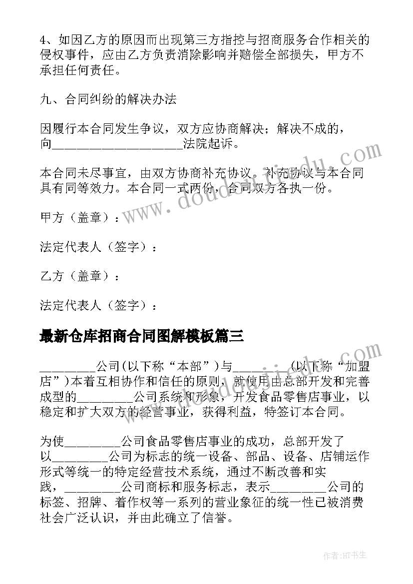 仓库招商合同图解(优质7篇)