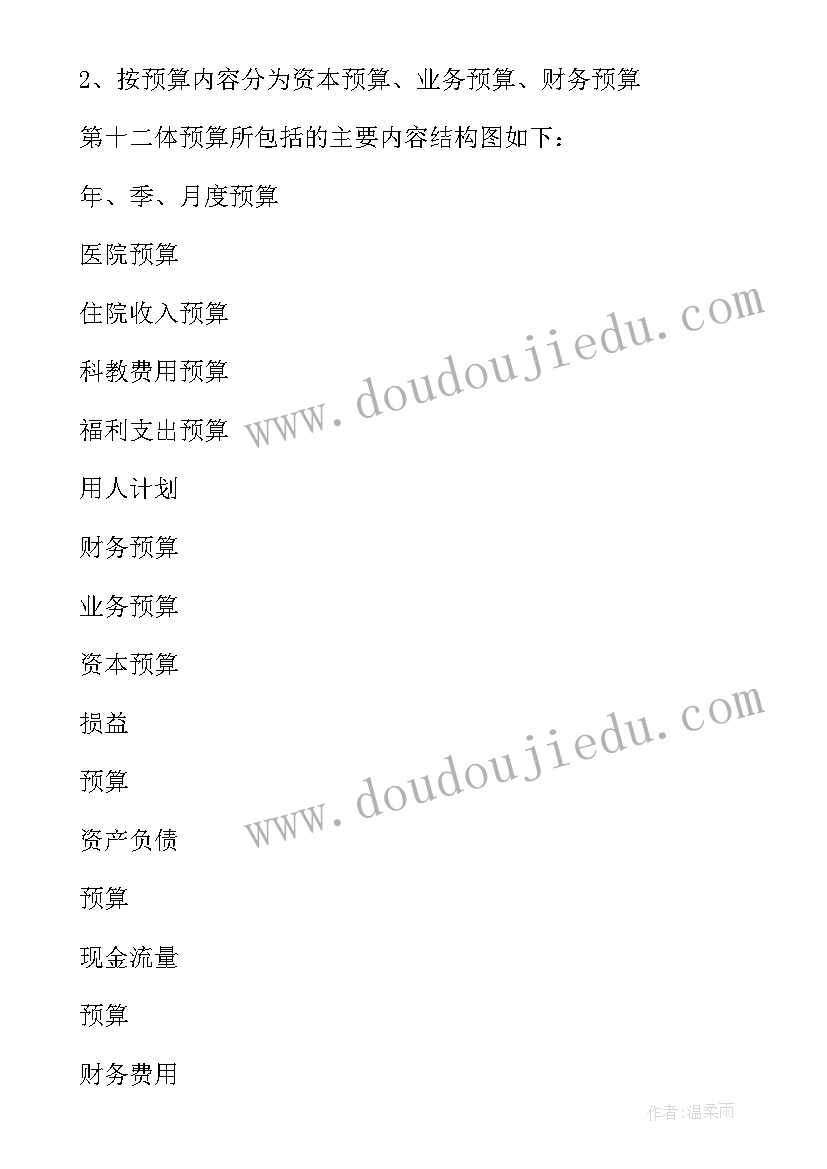 最新预算的分钟演讲 预算会计规章制度规范(精选7篇)