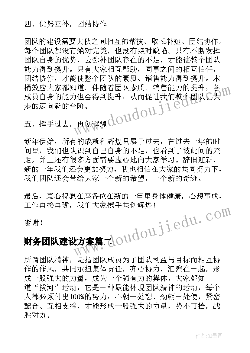 最新财务团队建设方案(实用6篇)