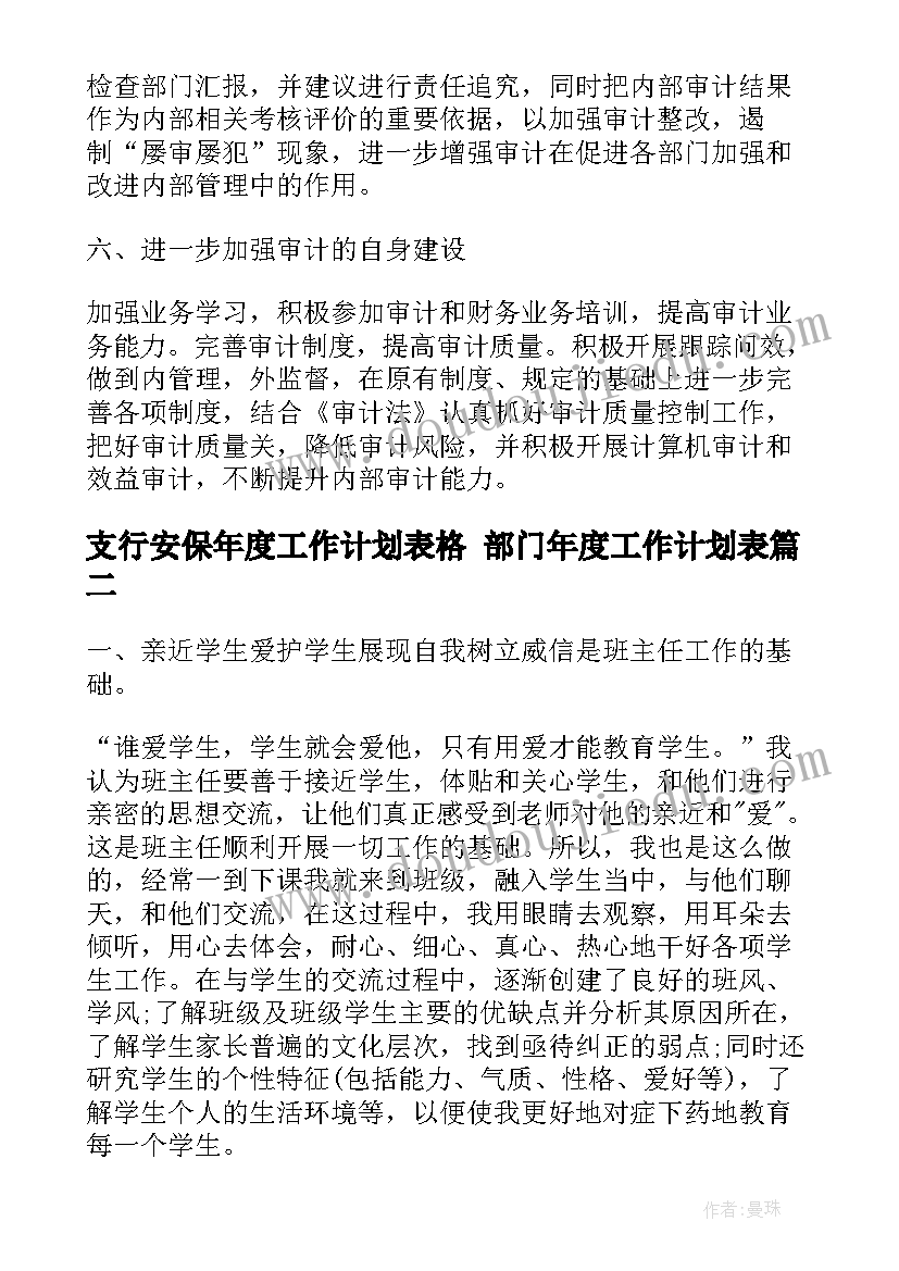 2023年支行安保年度工作计划表格 部门年度工作计划表(模板7篇)