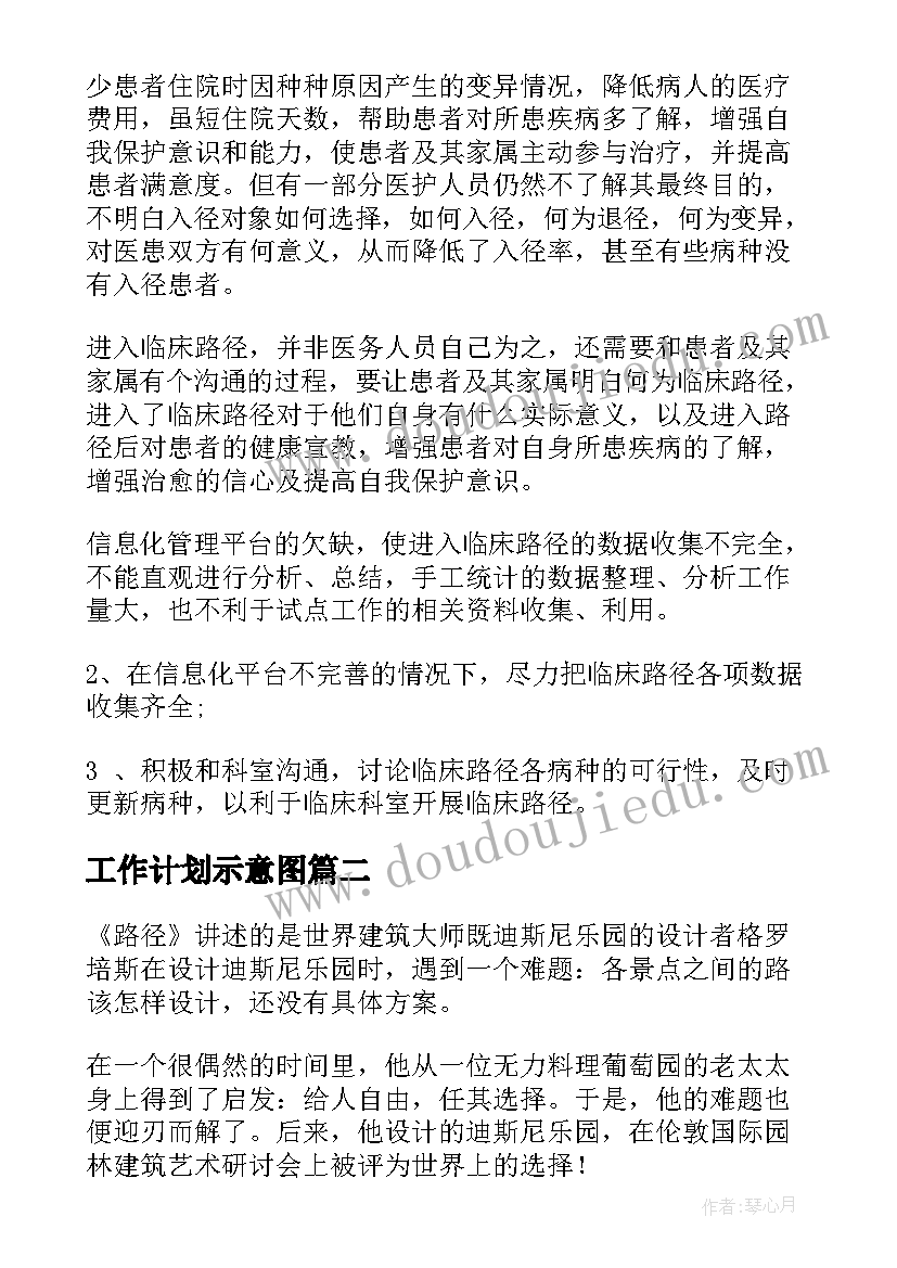 2023年工程报告模版(实用9篇)