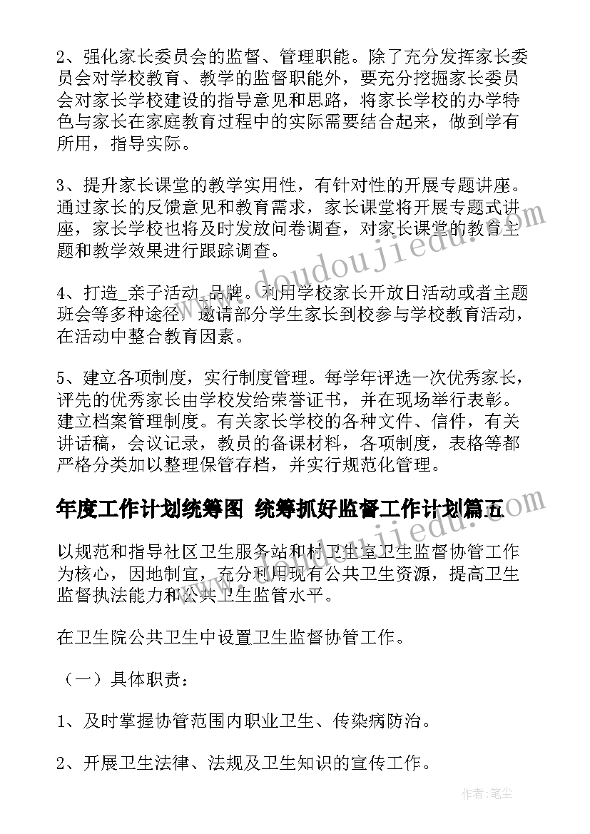 年度工作计划统筹图 统筹抓好监督工作计划(通用9篇)