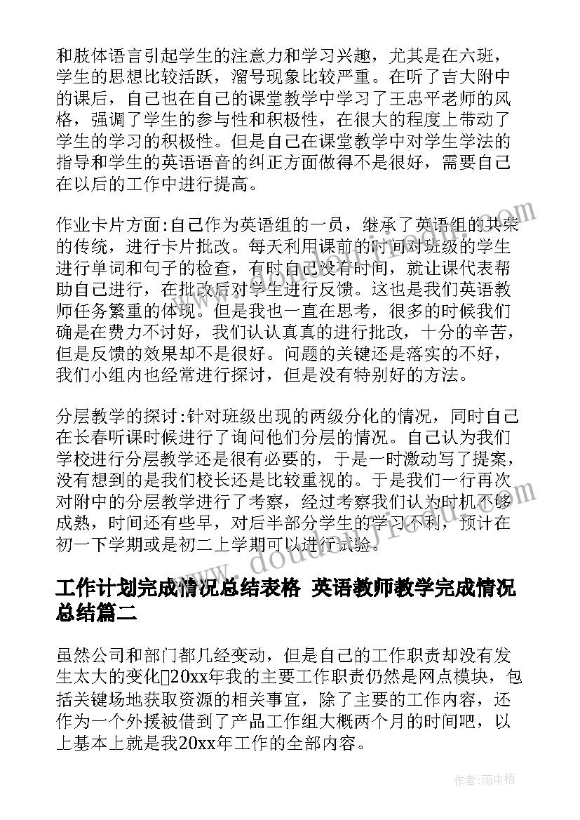 工作计划完成情况总结表格 英语教师教学完成情况总结(汇总5篇)