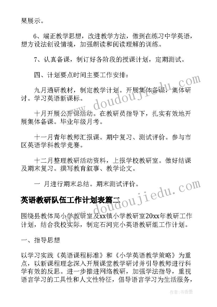 2023年英语教研队伍工作计划表(优秀8篇)