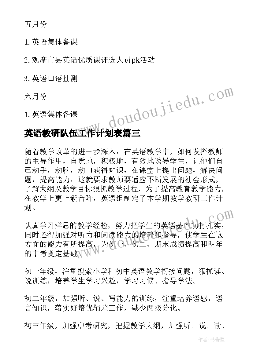 2023年英语教研队伍工作计划表(优秀8篇)