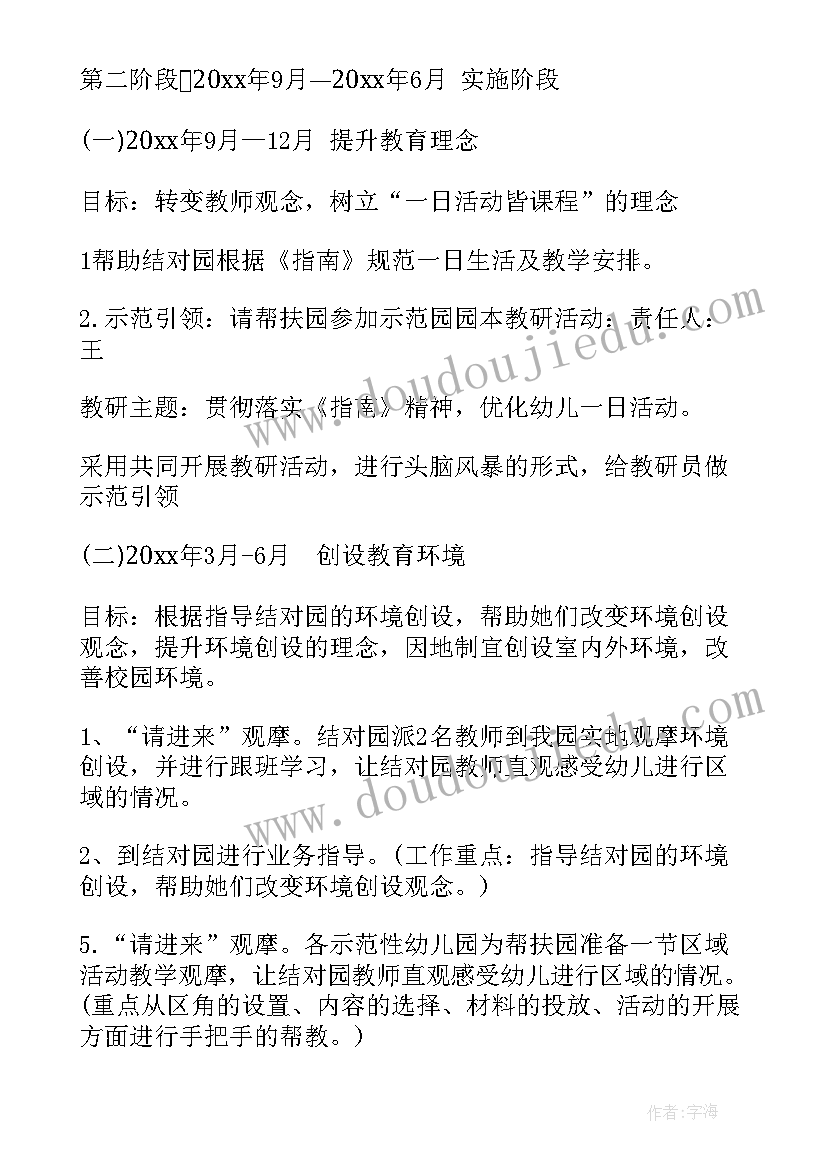 幼儿园帮扶工作总结(汇总5篇)