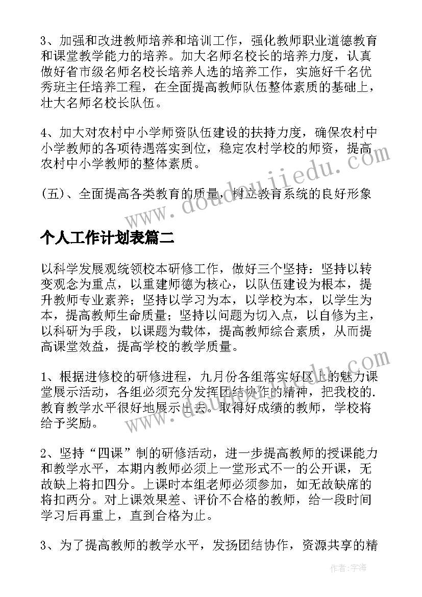 2023年融资租赁合同要点 垫资付款方式合同共(大全5篇)