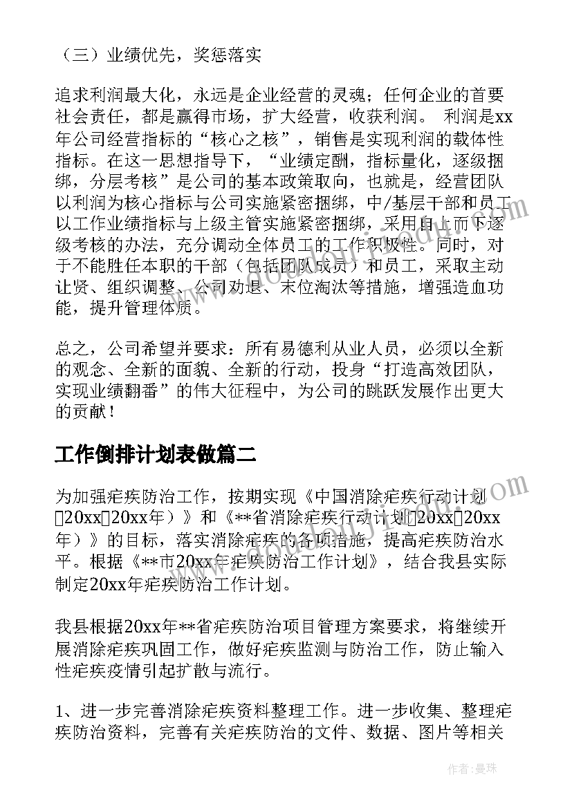 2023年工作倒排计划表做(优质6篇)