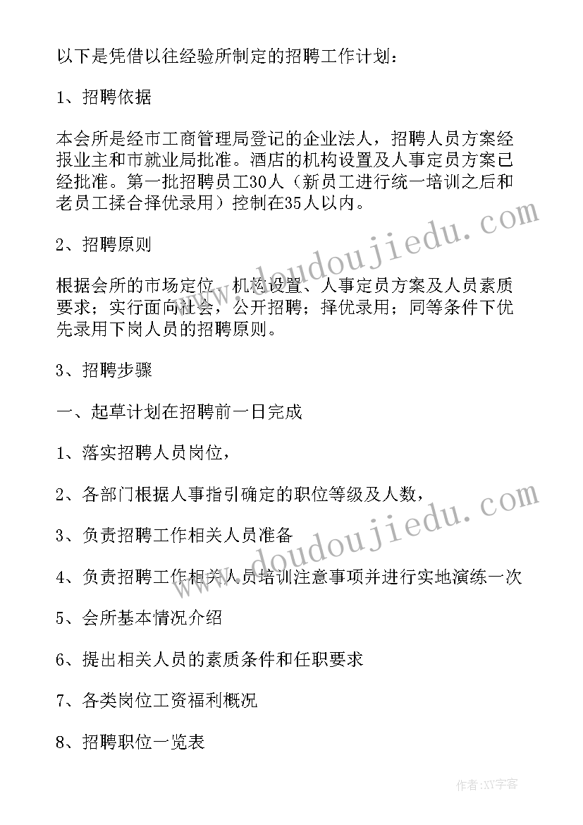 招聘岗位的年度招聘工作计划(实用5篇)