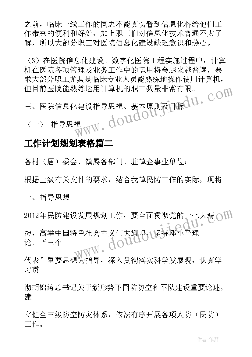 最新工程项目采购合同(实用7篇)