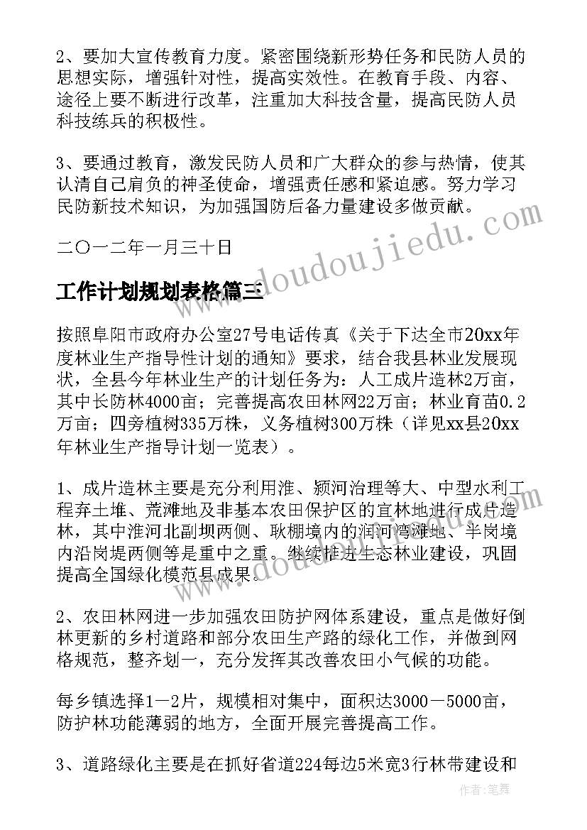 最新工程项目采购合同(实用7篇)