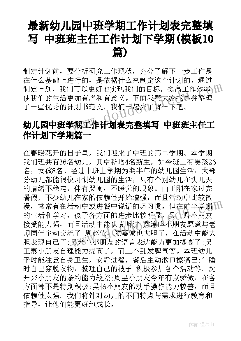 2023年毕业生体检表 参考体检科护士工作总结报告(精选5篇)