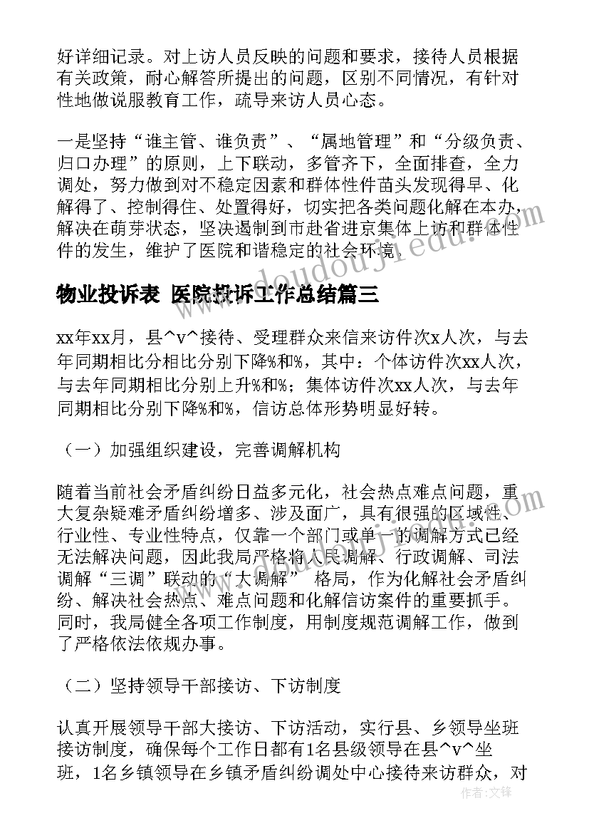 物业投诉表 医院投诉工作总结(优秀5篇)