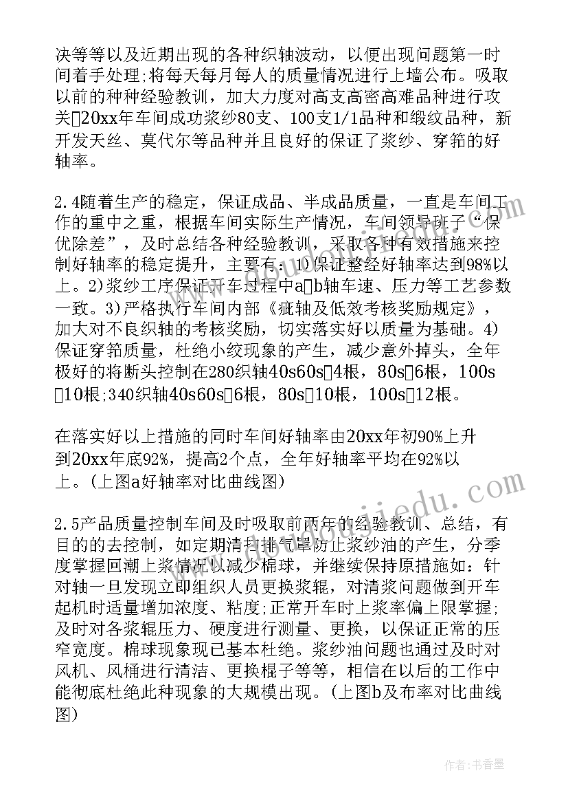 氰化钠车间 车间工作总结(汇总7篇)