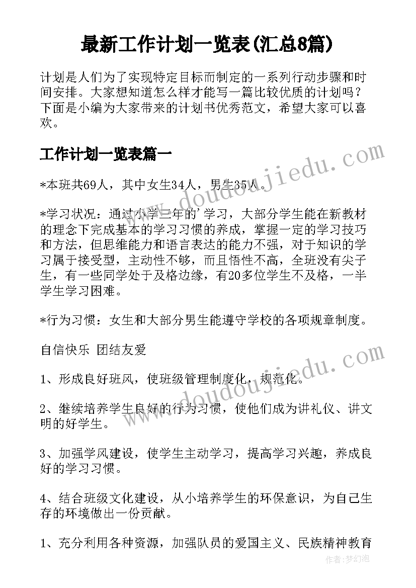 最新劳卫部学期末工作总结(优秀7篇)