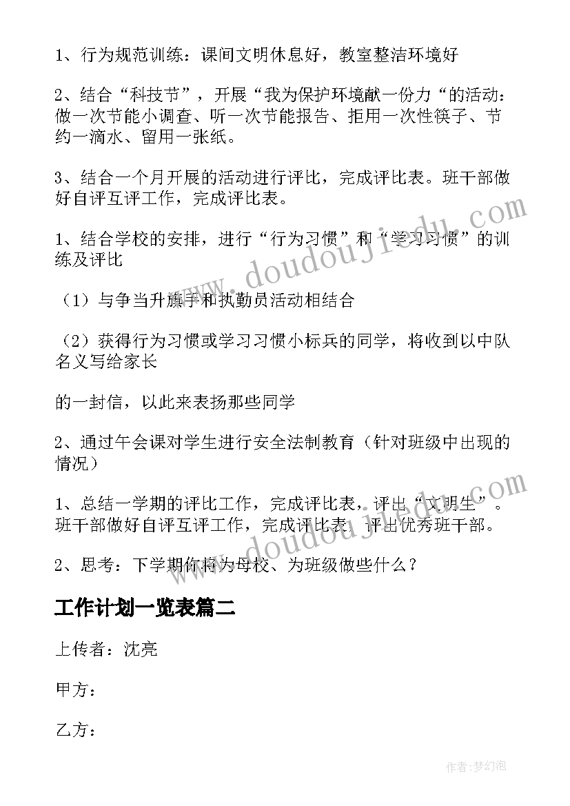 最新劳卫部学期末工作总结(优秀7篇)