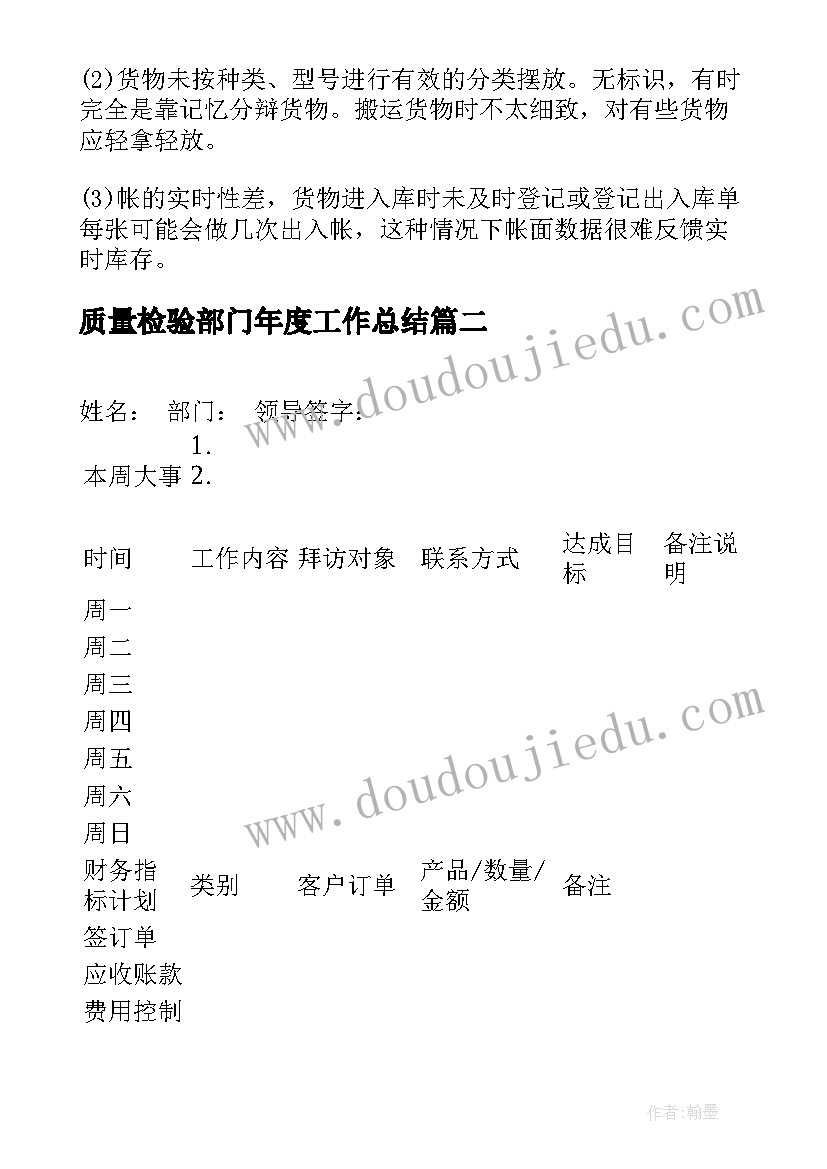 2023年质量检验部门年度工作总结(模板8篇)