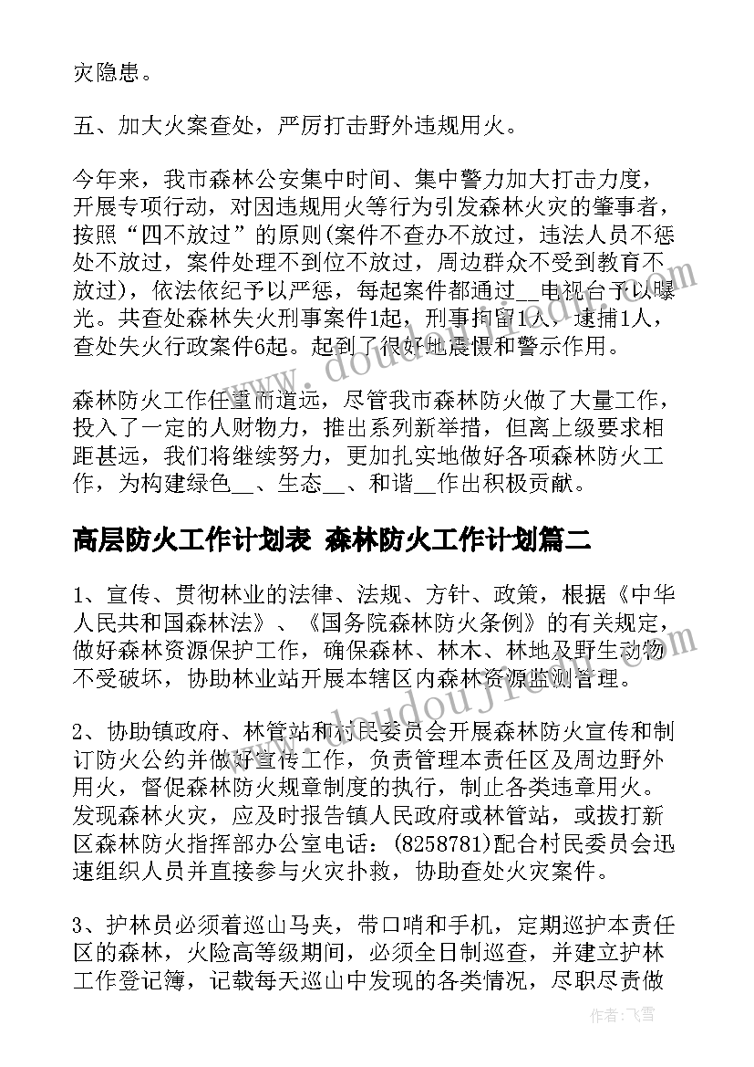 最新高层防火工作计划表 森林防火工作计划(优秀7篇)