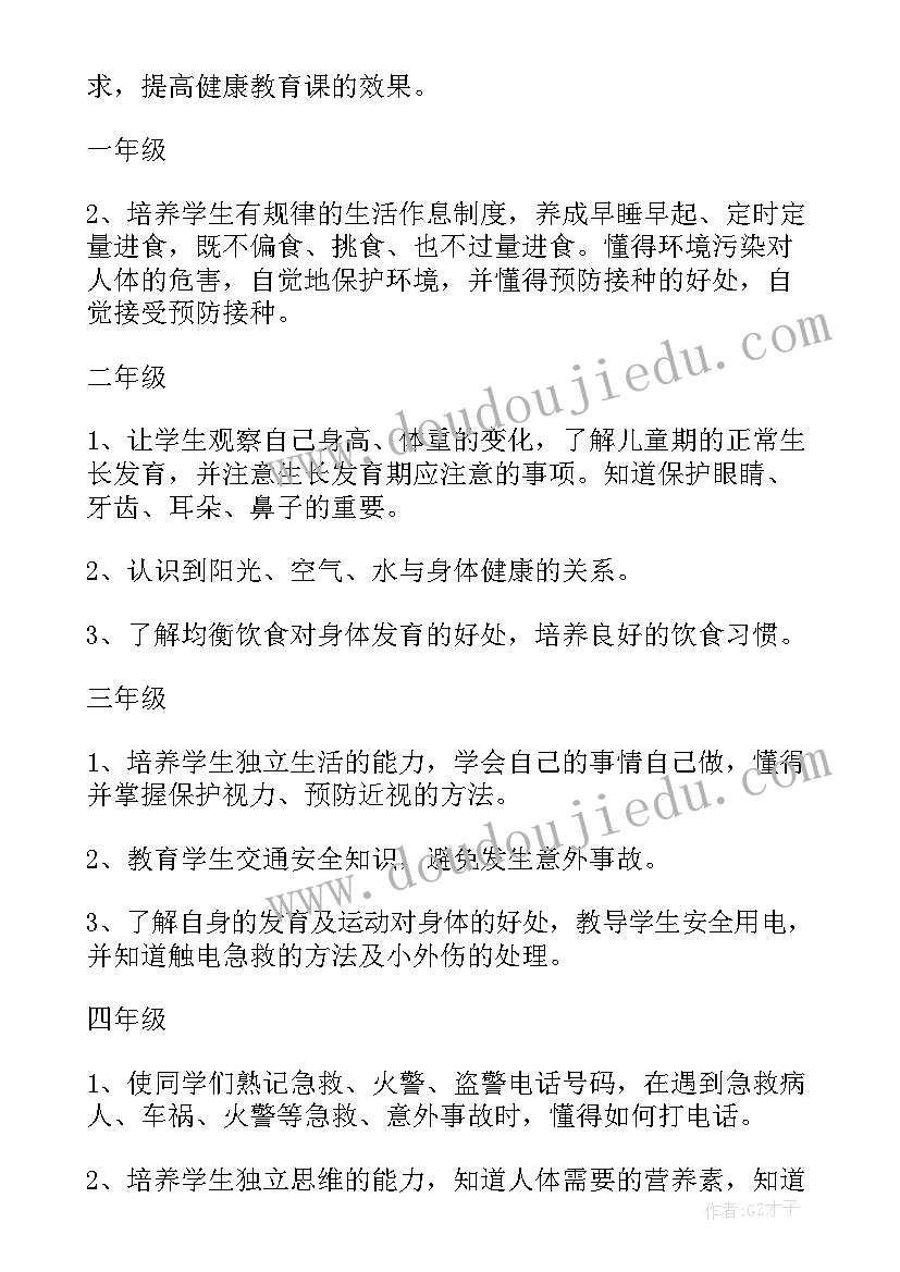 最新健康码管理制度 健康工作计划(优秀10篇)