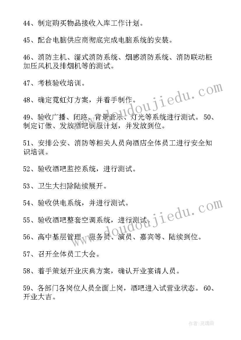 电信店长年终工作总结(大全5篇)