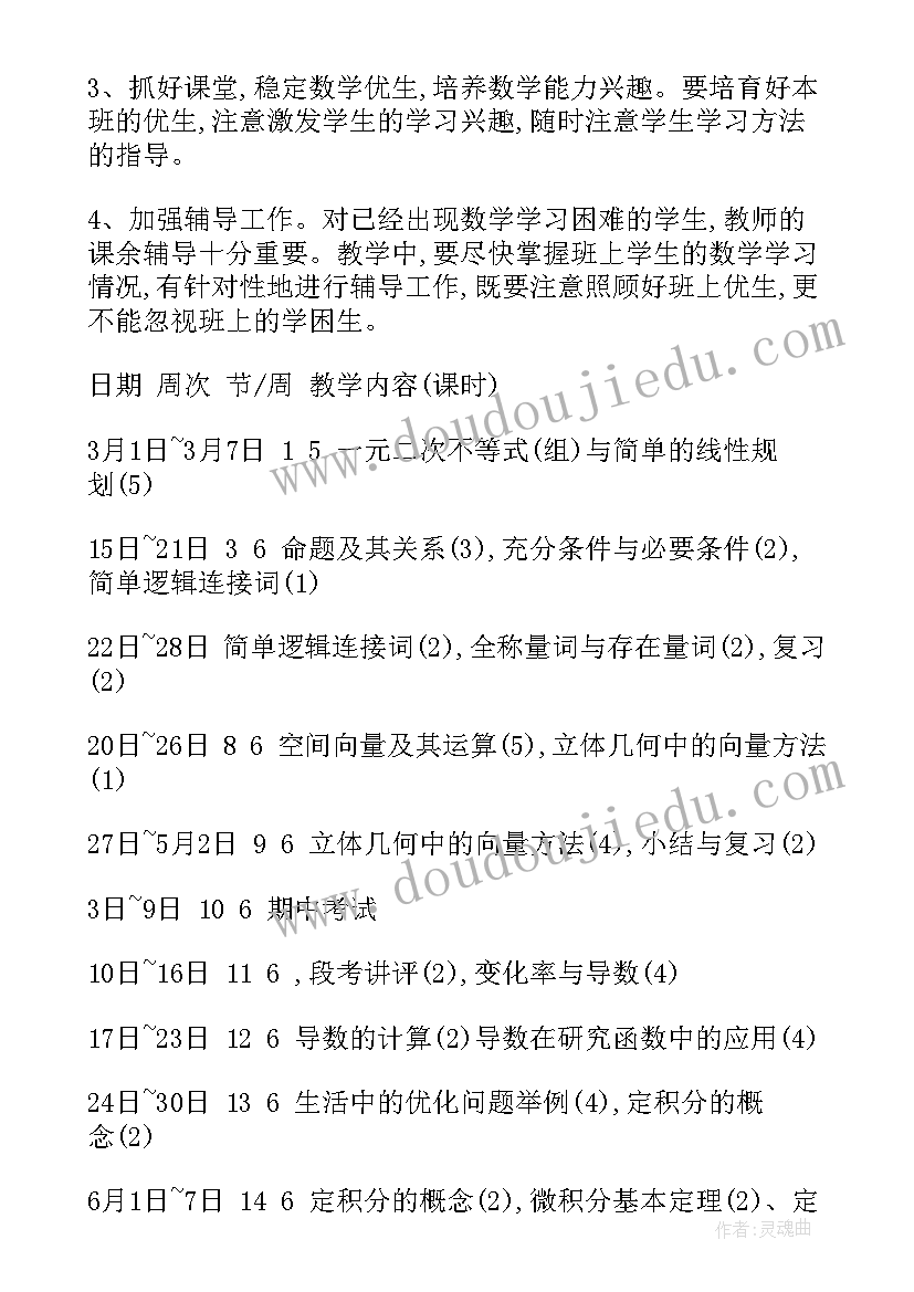 2023年高二下学期数学教学计划及进度表(优秀7篇)