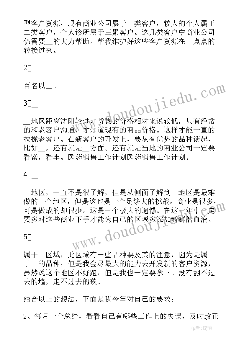 2023年药品库管年度工作总结 药品销售工作计划(模板7篇)