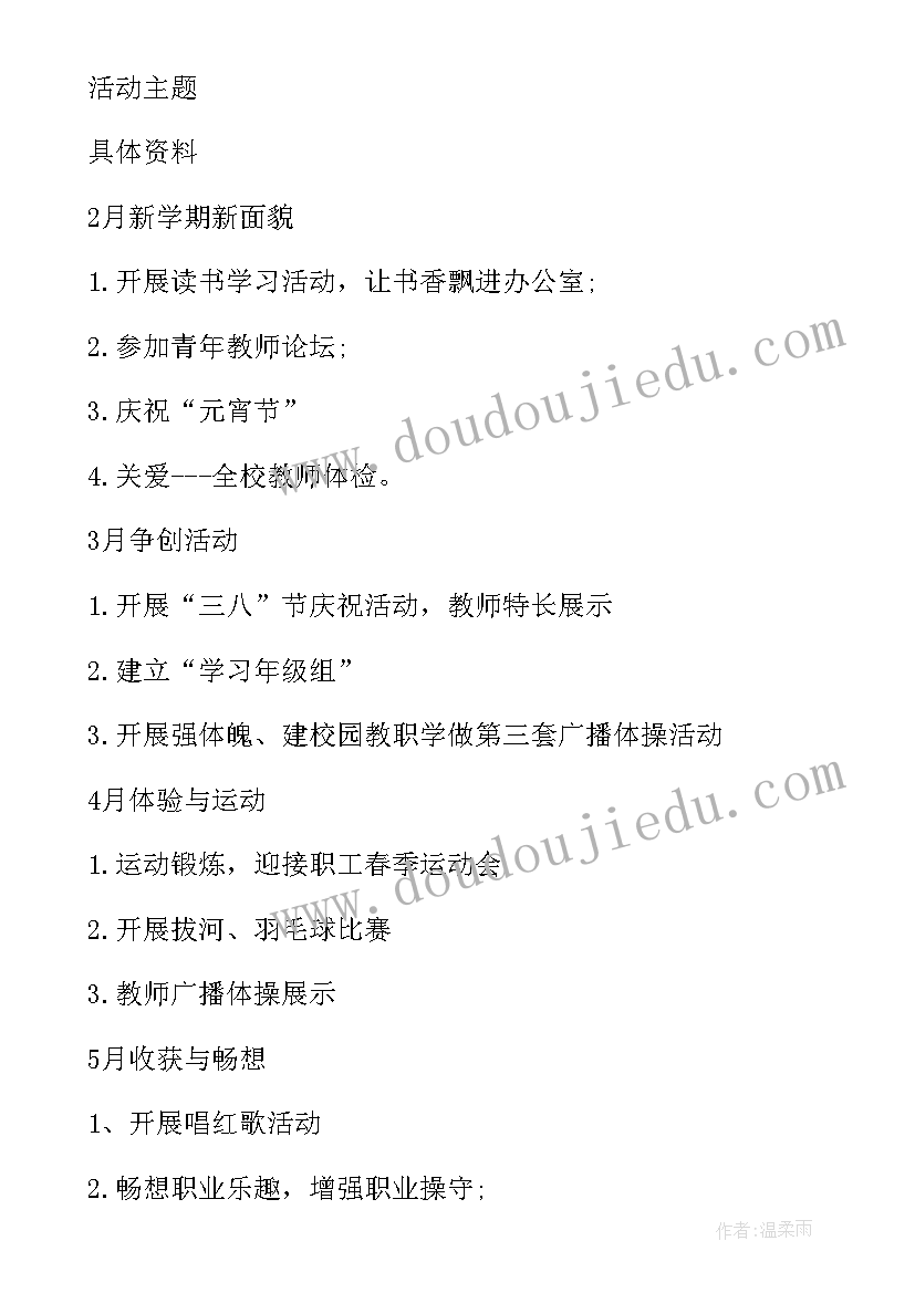 2023年小学视导员年度工作总结(汇总9篇)