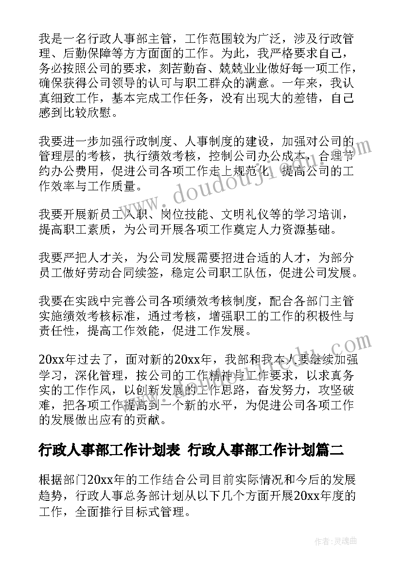 最新行政人事部工作计划表 行政人事部工作计划(优秀6篇)