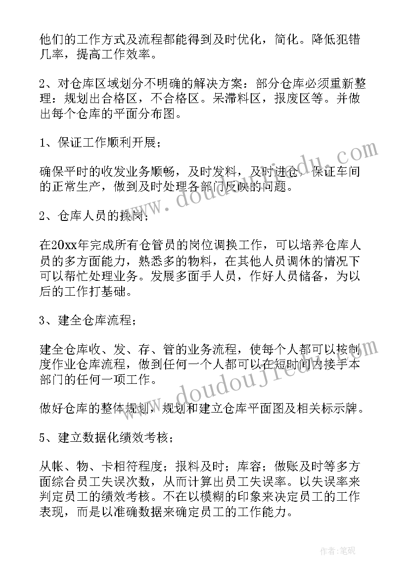 建房屋承包合同(精选5篇)