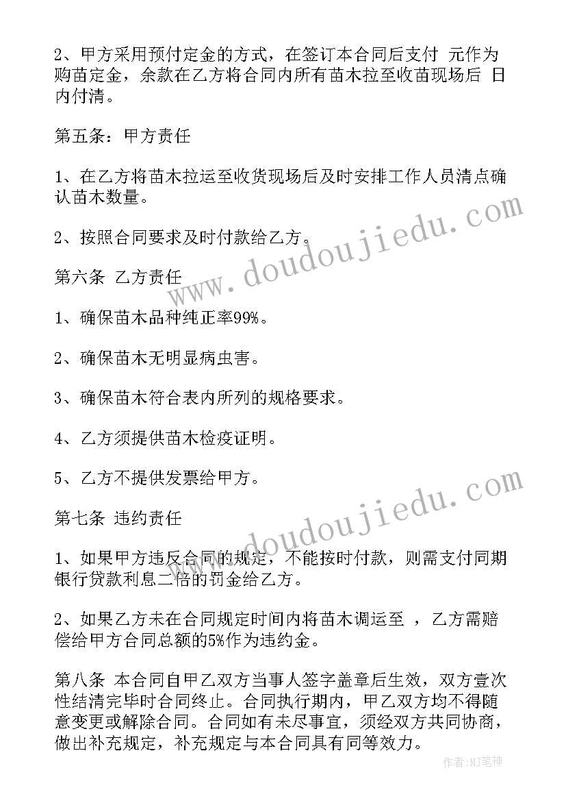 2023年业务外包合同内容包括(汇总7篇)