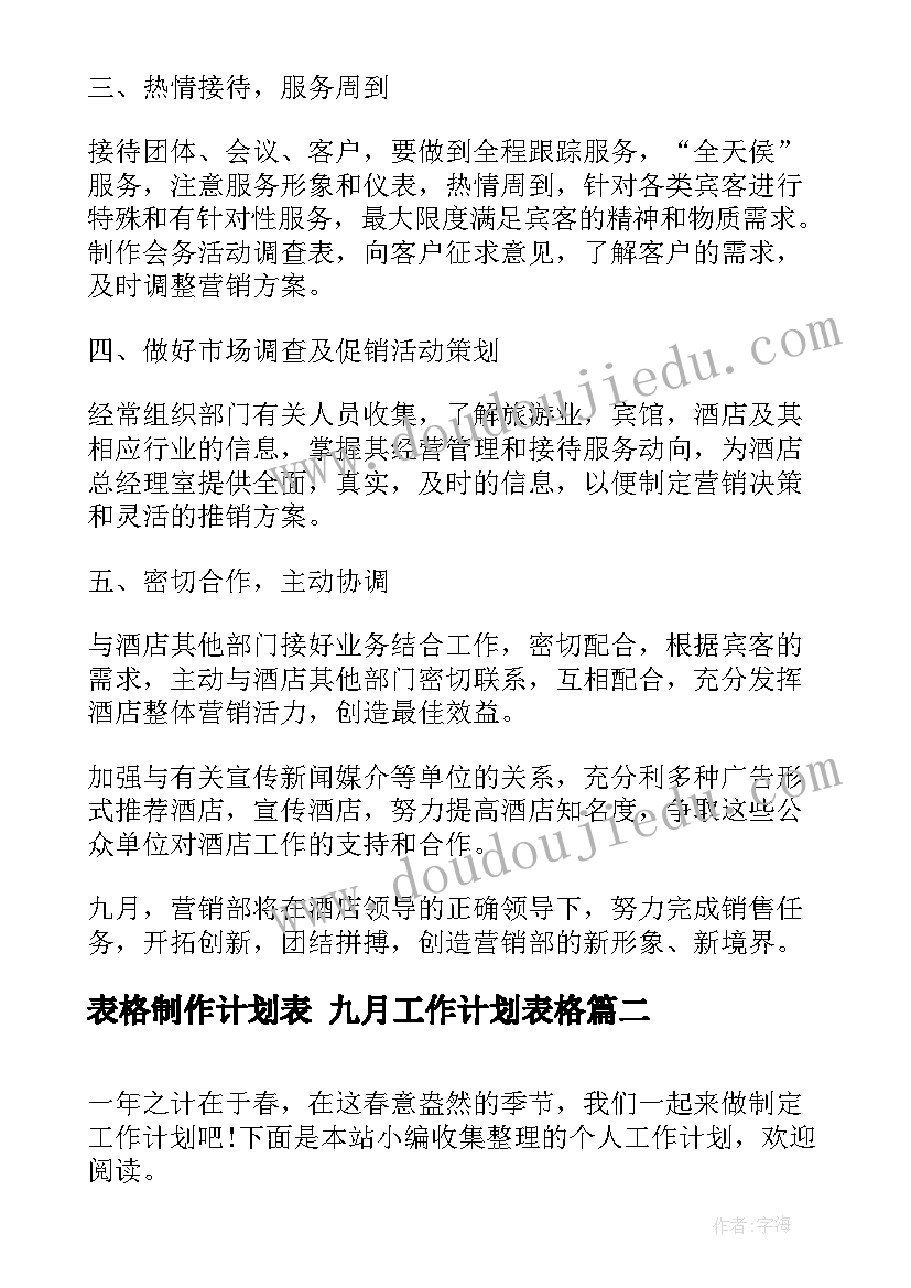 2023年表格制作计划表 九月工作计划表格(大全5篇)