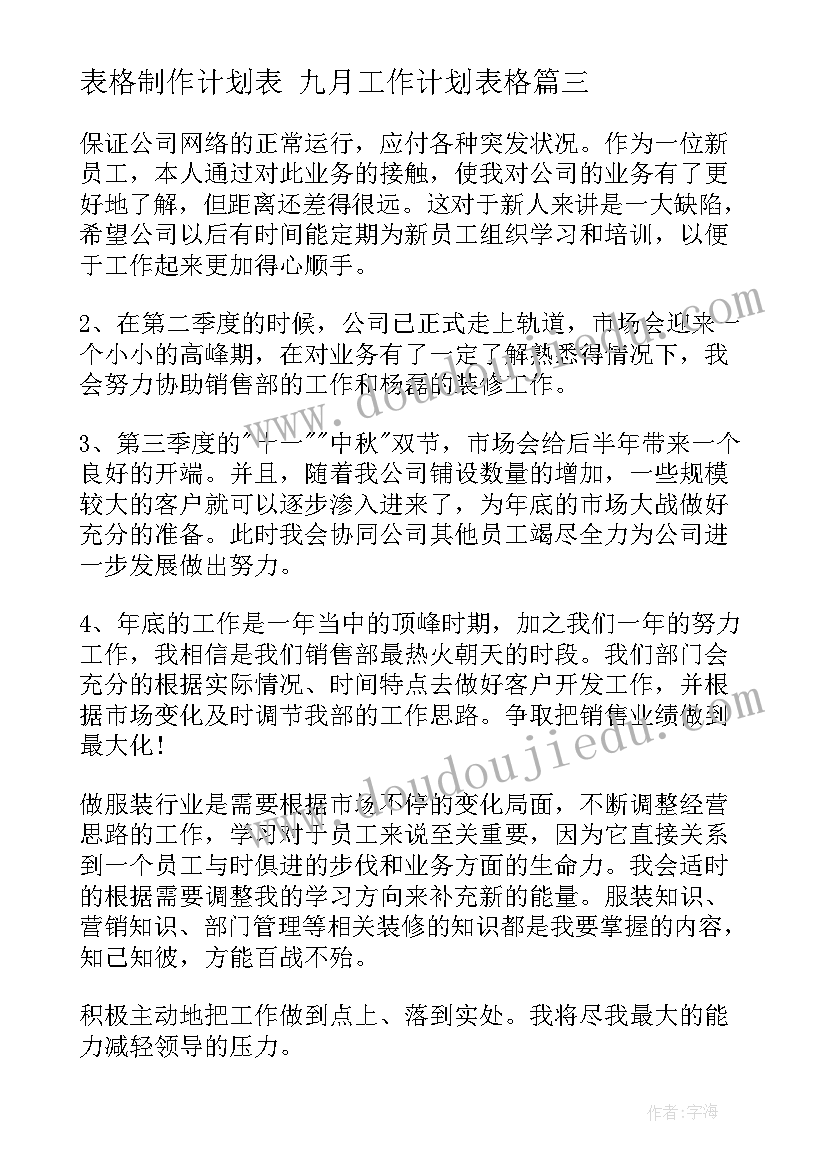 2023年表格制作计划表 九月工作计划表格(大全5篇)