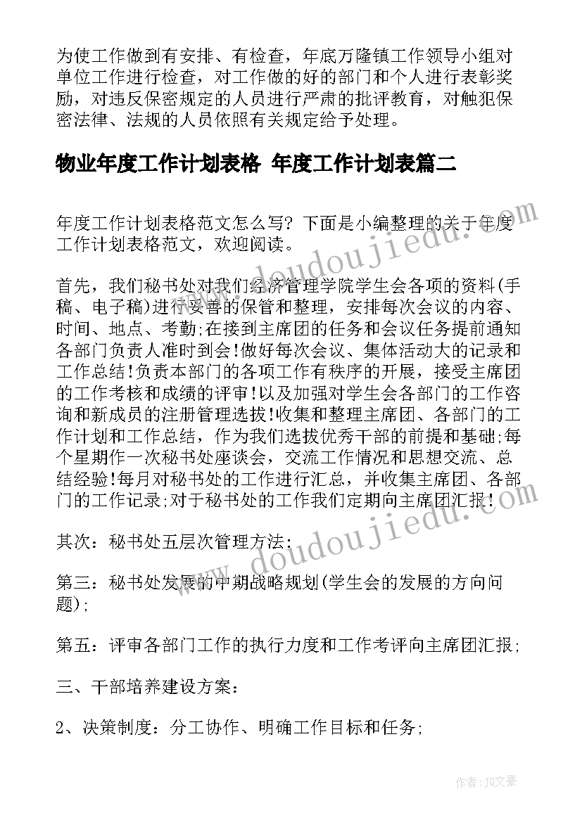 最新物业年度工作计划表格 年度工作计划表(模板7篇)