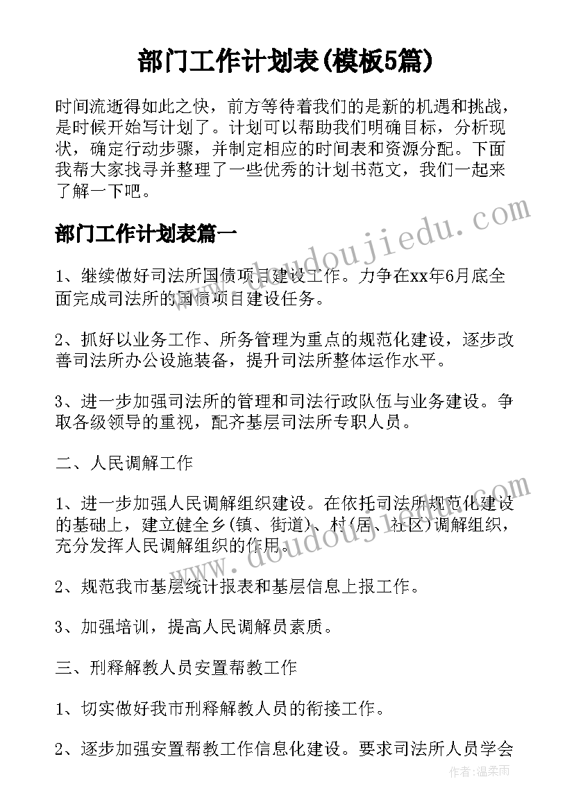 2023年设备自检报告哪个单位出具 特种设备安全工作自检自查报告经典(实用5篇)