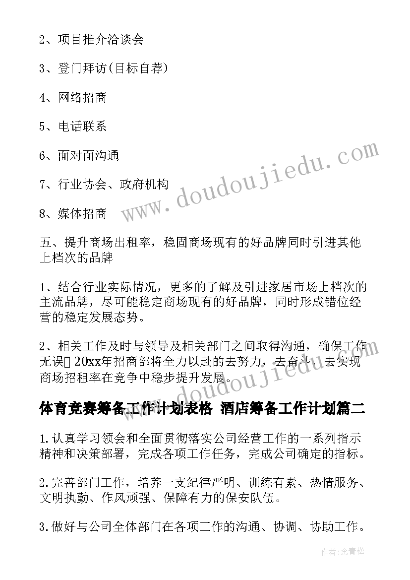 2023年体育竞赛筹备工作计划表格 酒店筹备工作计划(实用9篇)