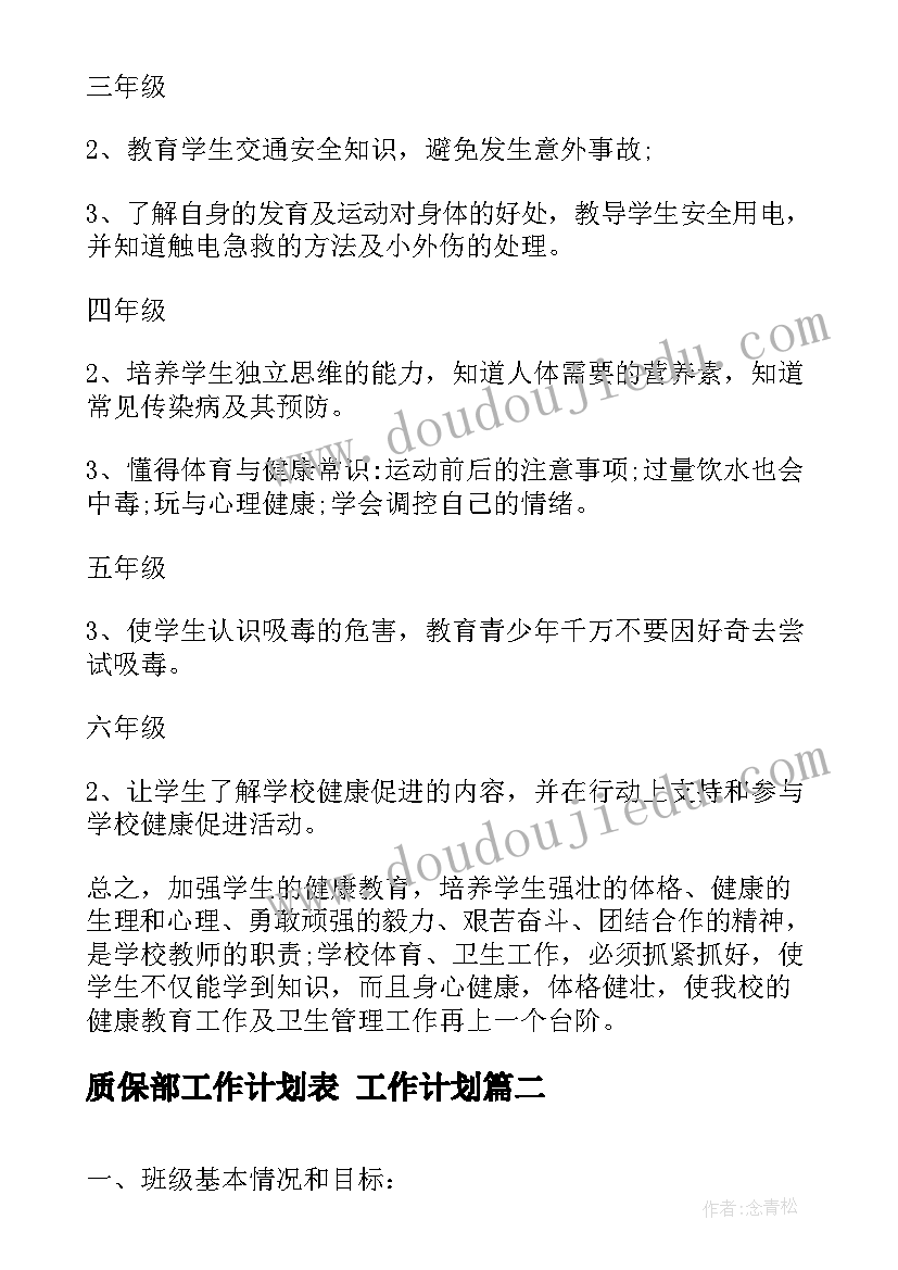 最新质保部工作计划表 工作计划(精选7篇)