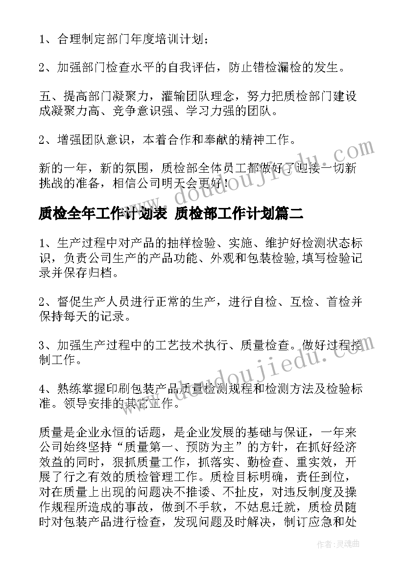 2023年质检全年工作计划表 质检部工作计划(大全7篇)