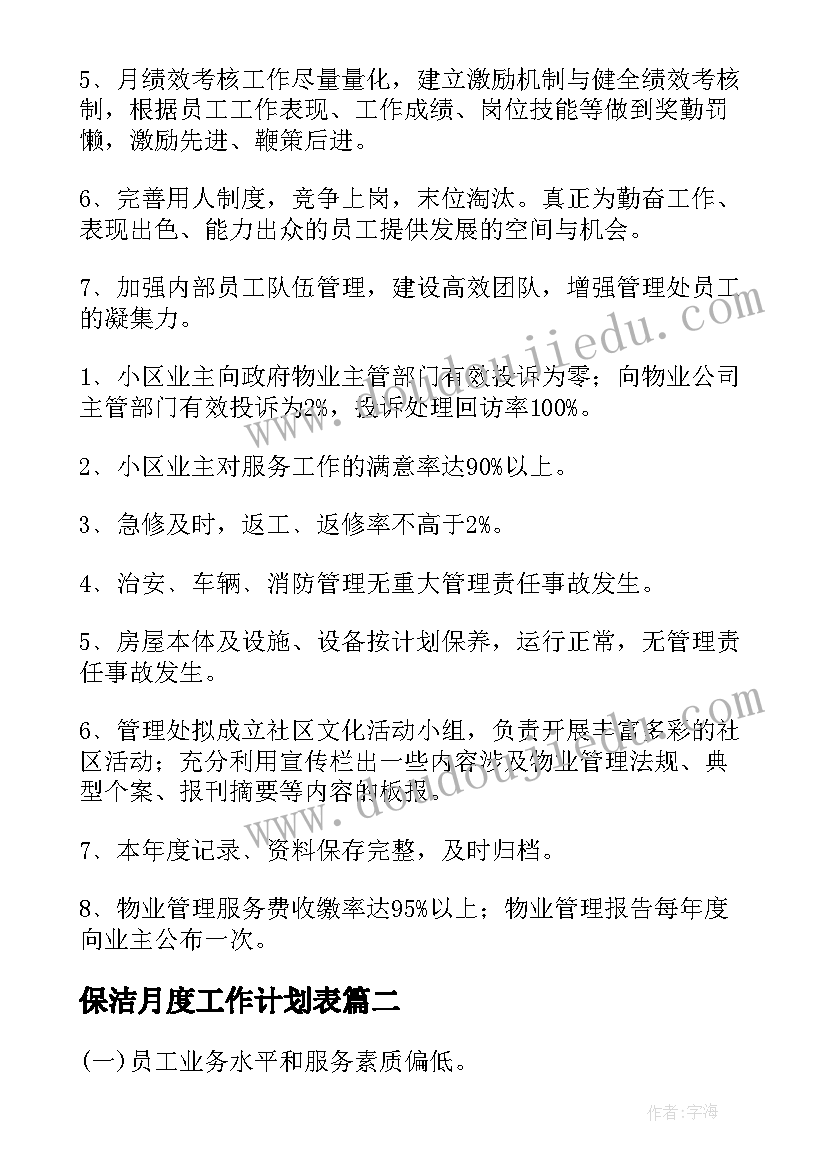 最新建筑工程施工合同条款(模板6篇)