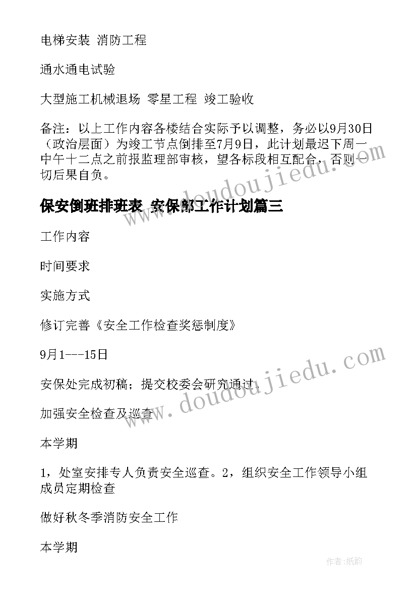 最新保安倒班排班表 安保部工作计划(模板7篇)