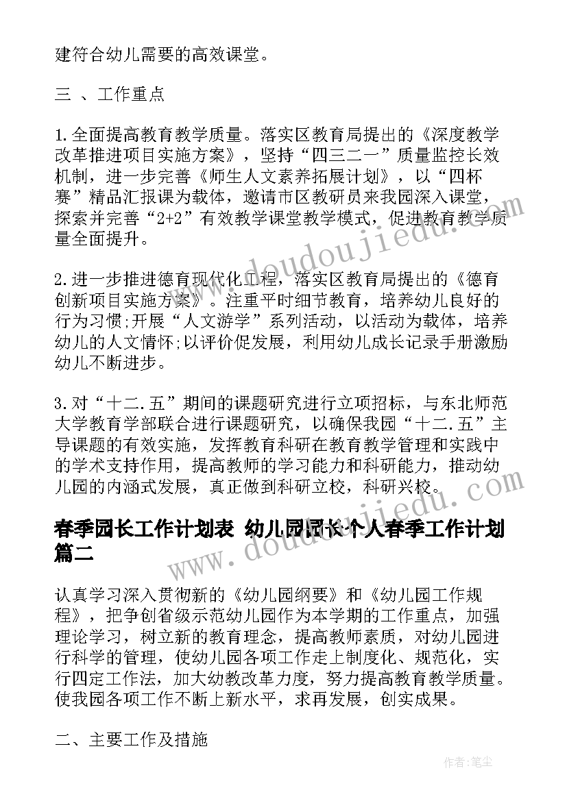 最新春季园长工作计划表 幼儿园园长个人春季工作计划(实用6篇)