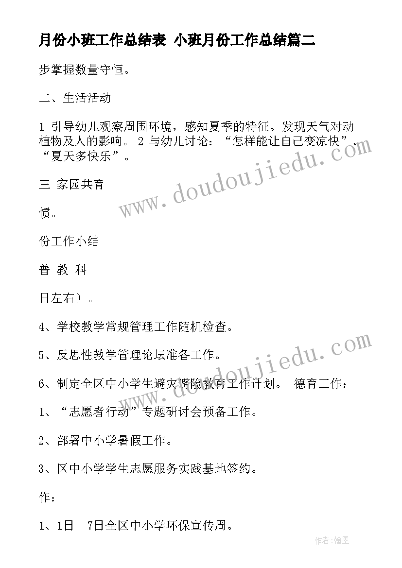 2023年月份小班工作总结表 小班月份工作总结(大全9篇)