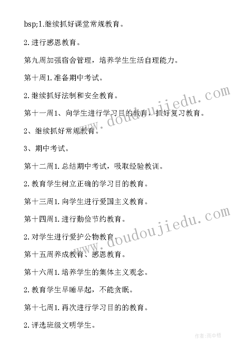 最新工控职业规划 工作计划(精选6篇)