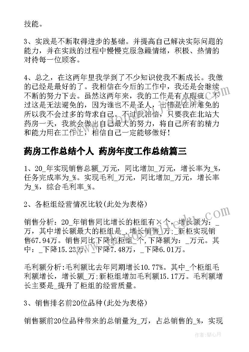 最新药房工作总结个人 药房年度工作总结(模板7篇)