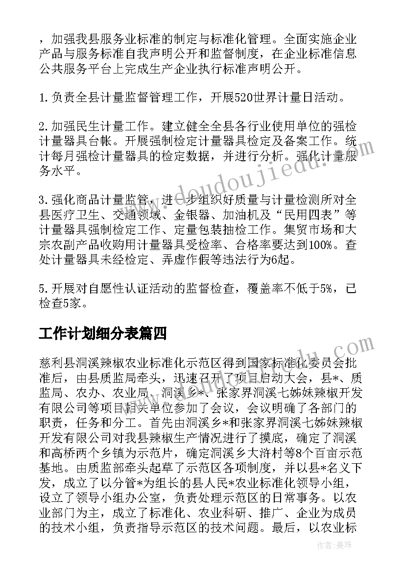 最新工作计划细分表(实用7篇)